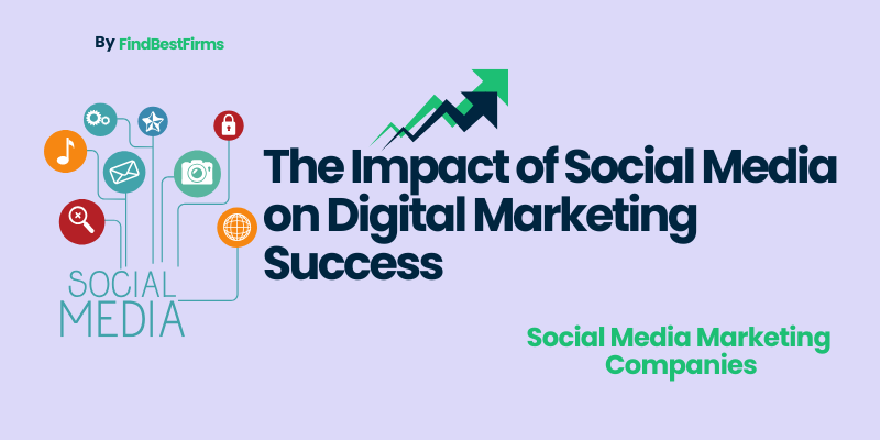 the-impact-of-social-media-on-digital-marketing-success